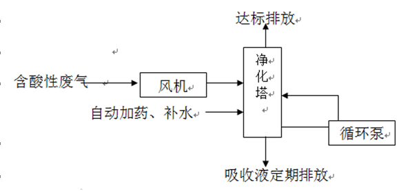 电路 电路图 电子 原理图 595_278_电路图分享 电路 电路图 电子 原理图 595_278
